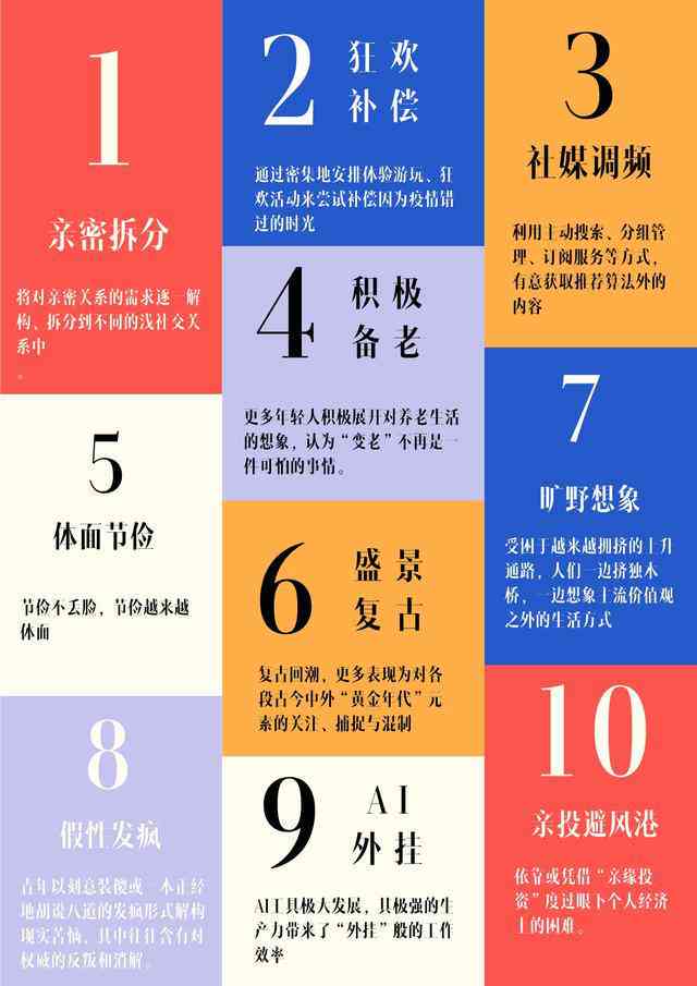 ai设计名称文案