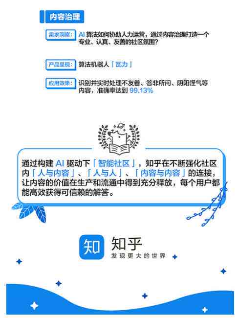 知乎ai创作文章怎么做
