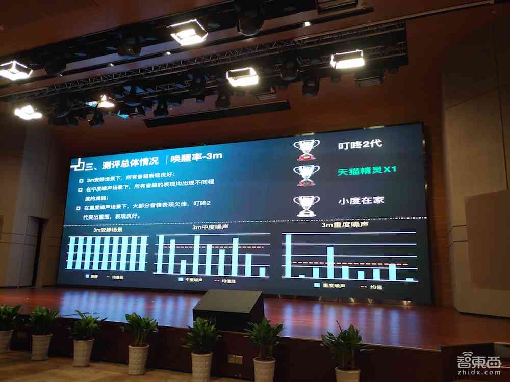 益科ai智能创作中心-益科ai智能创作中心官网