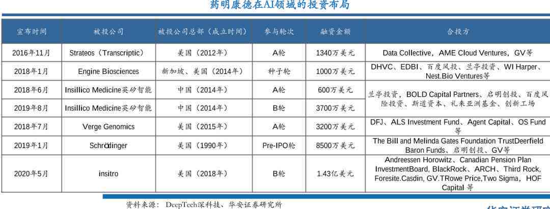 ai写报告的网站叫什么名字-ai写报告的网站叫什么名字啊