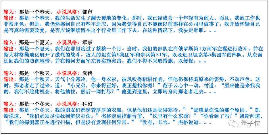 ai大模型文案编辑是做什么的