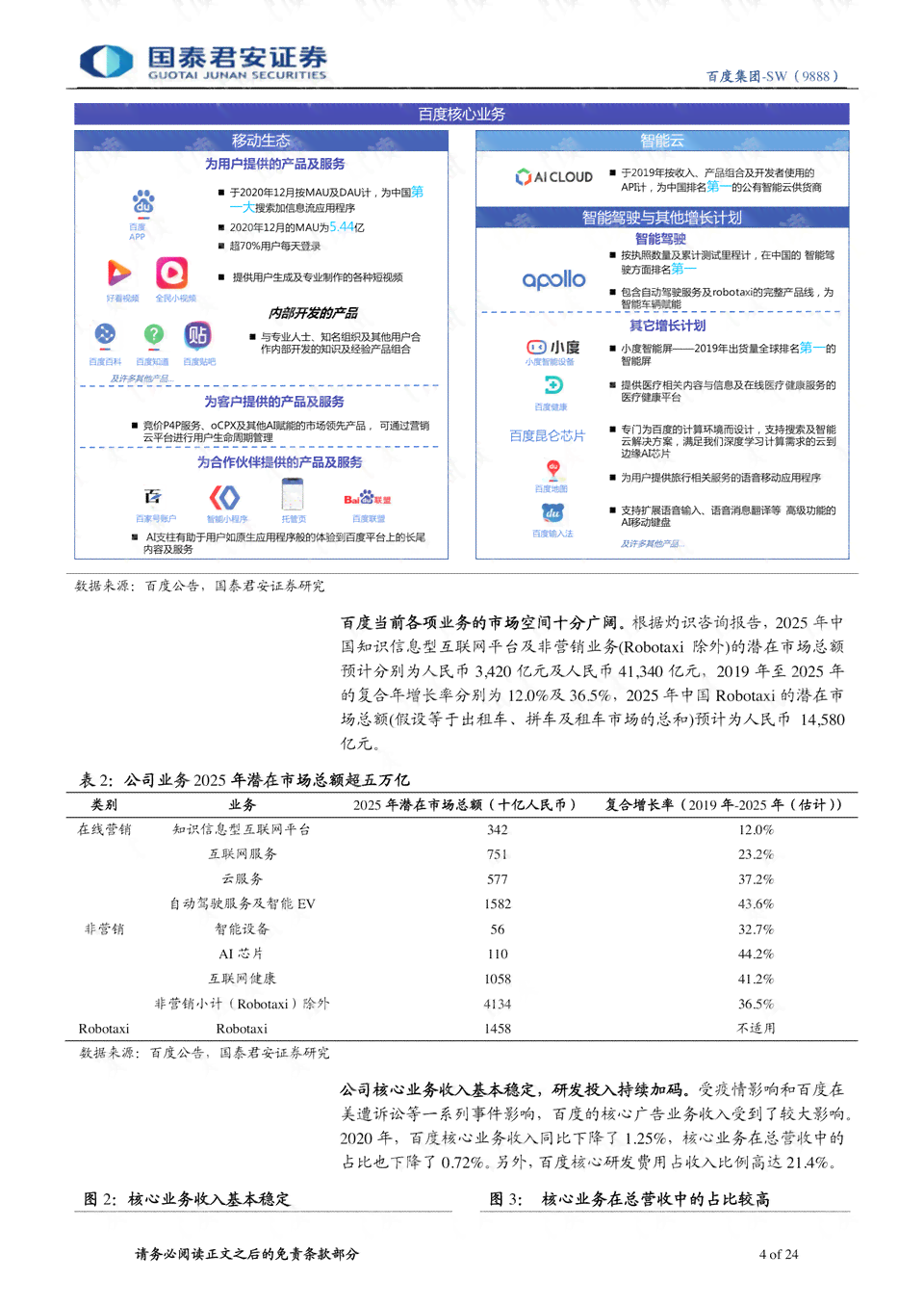 用ai写公司报告