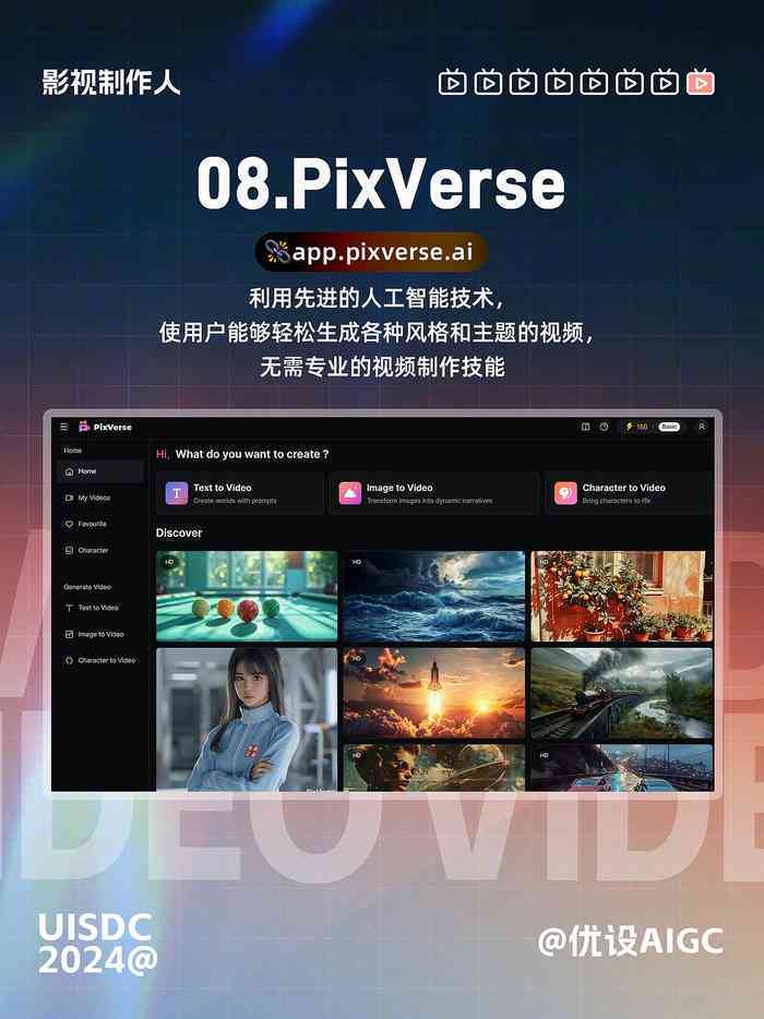 ai创意视屏文案