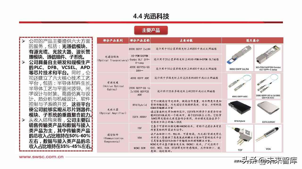 ai芯片行业的研究报告-ai芯片行业的研究报告怎么写