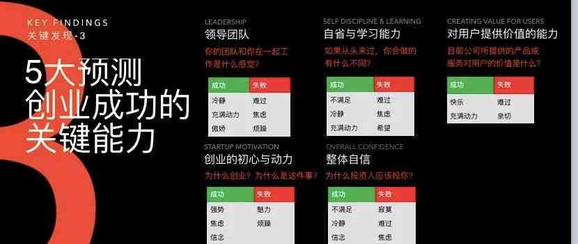 ai出崩溃报告-ai出现崩溃报告