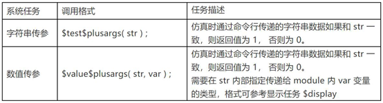 vsai脚本-vcs 脚本
