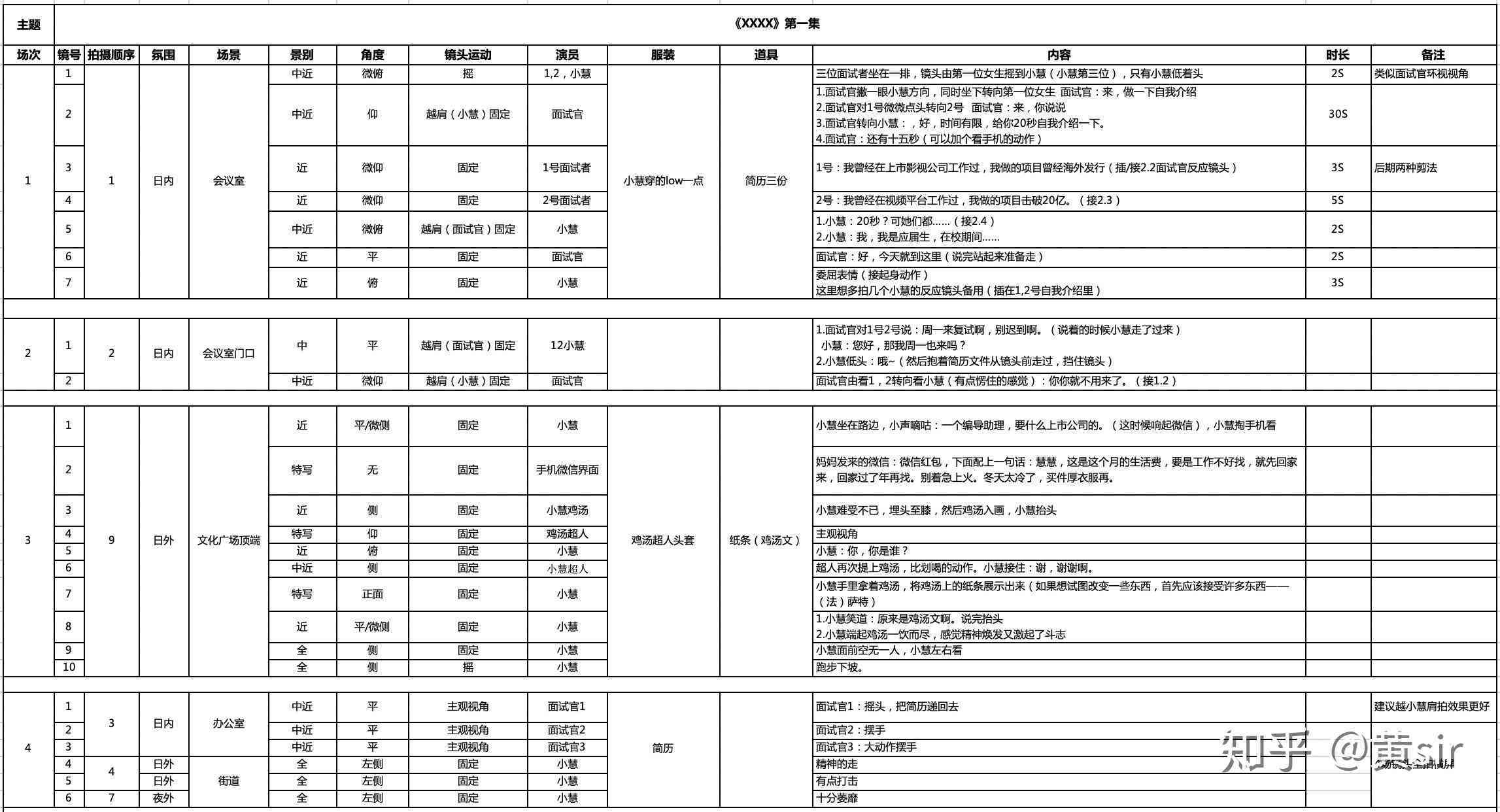 用ai画分镜头脚本的软件