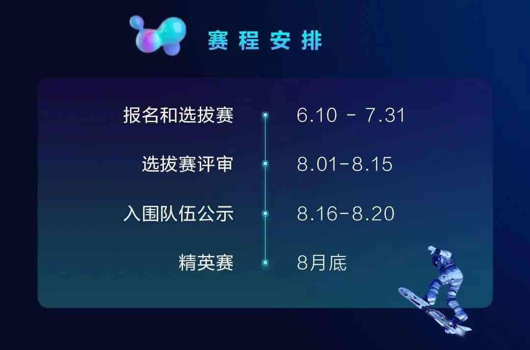 ai算法大赛总结报告怎么写