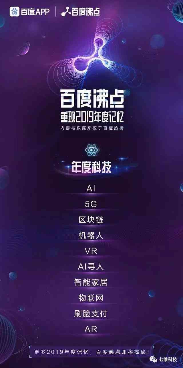 科技文案ai生成文案怎么做