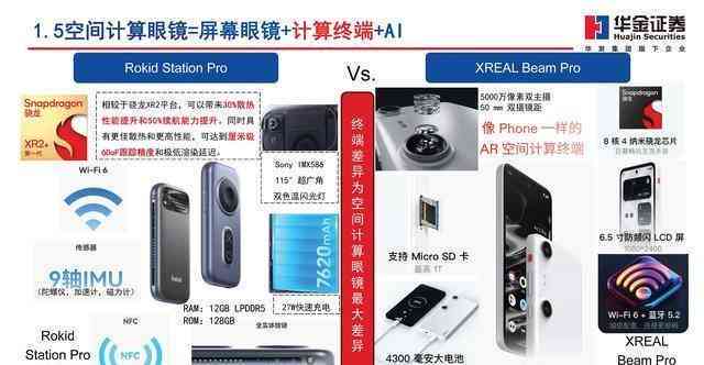 医疗AI报告-医疗报告解读