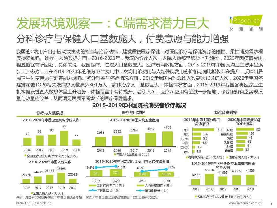 医疗AI报告-医疗报告解读