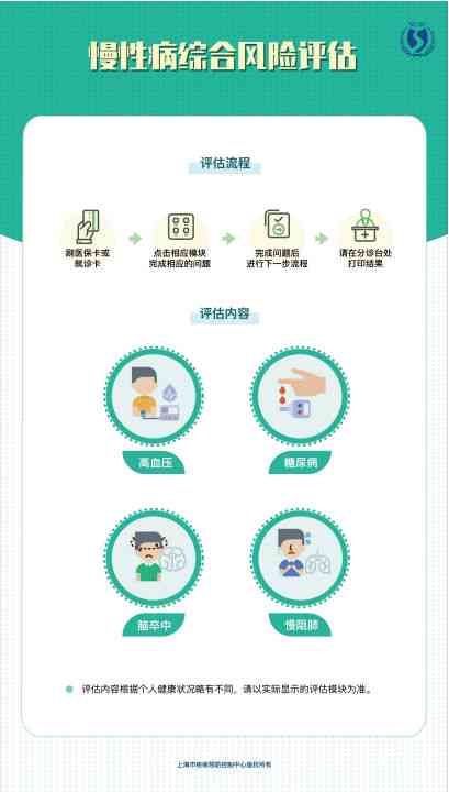 台州ai慢病随访报告查询-台州ai慢病随访报告查询官网