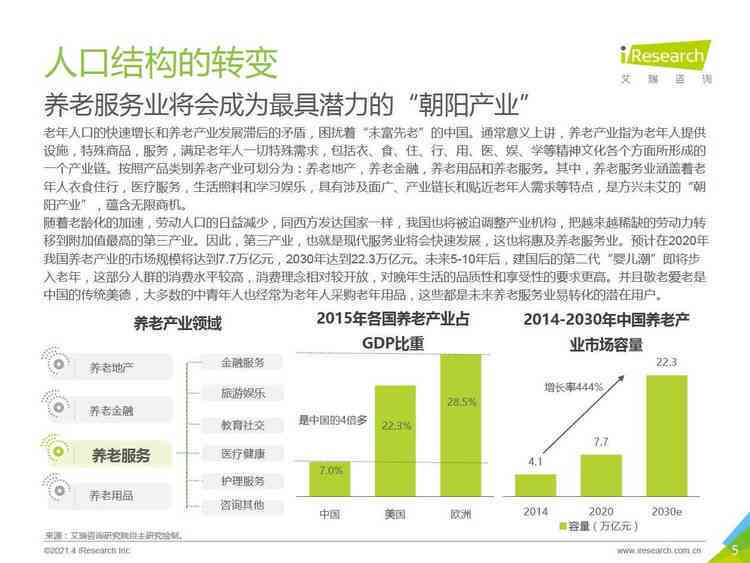 台州ai慢病随访报告查询-台州ai慢病随访报告查询官网