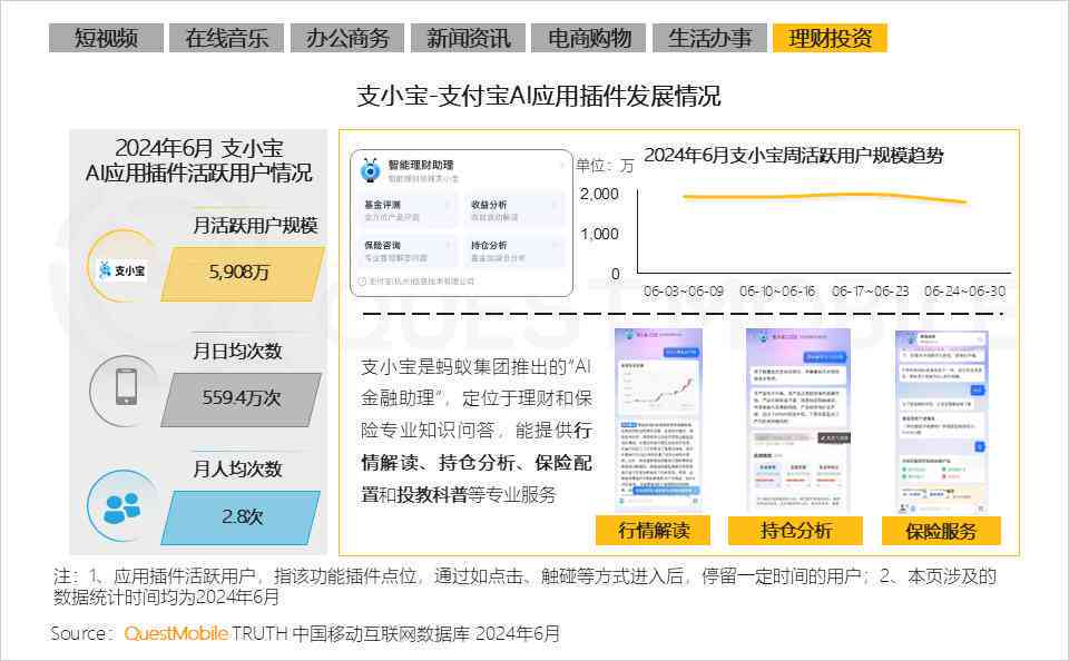 ai生成调研报告软件