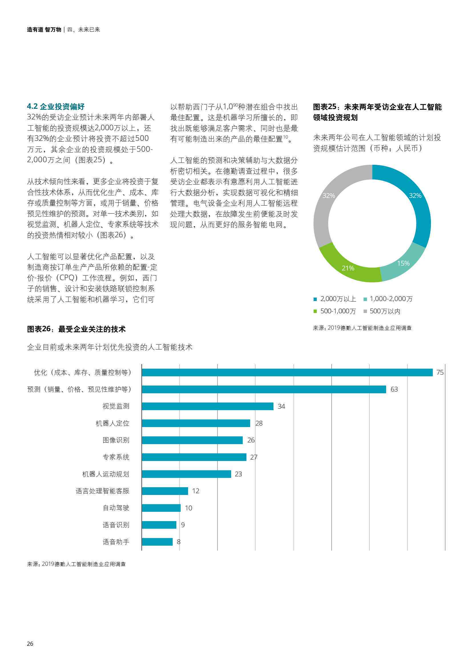 ai产业数据报告-ai产业数据报告怎么做