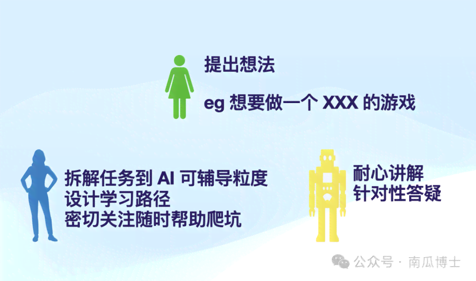 如何训练ai情感文案素材