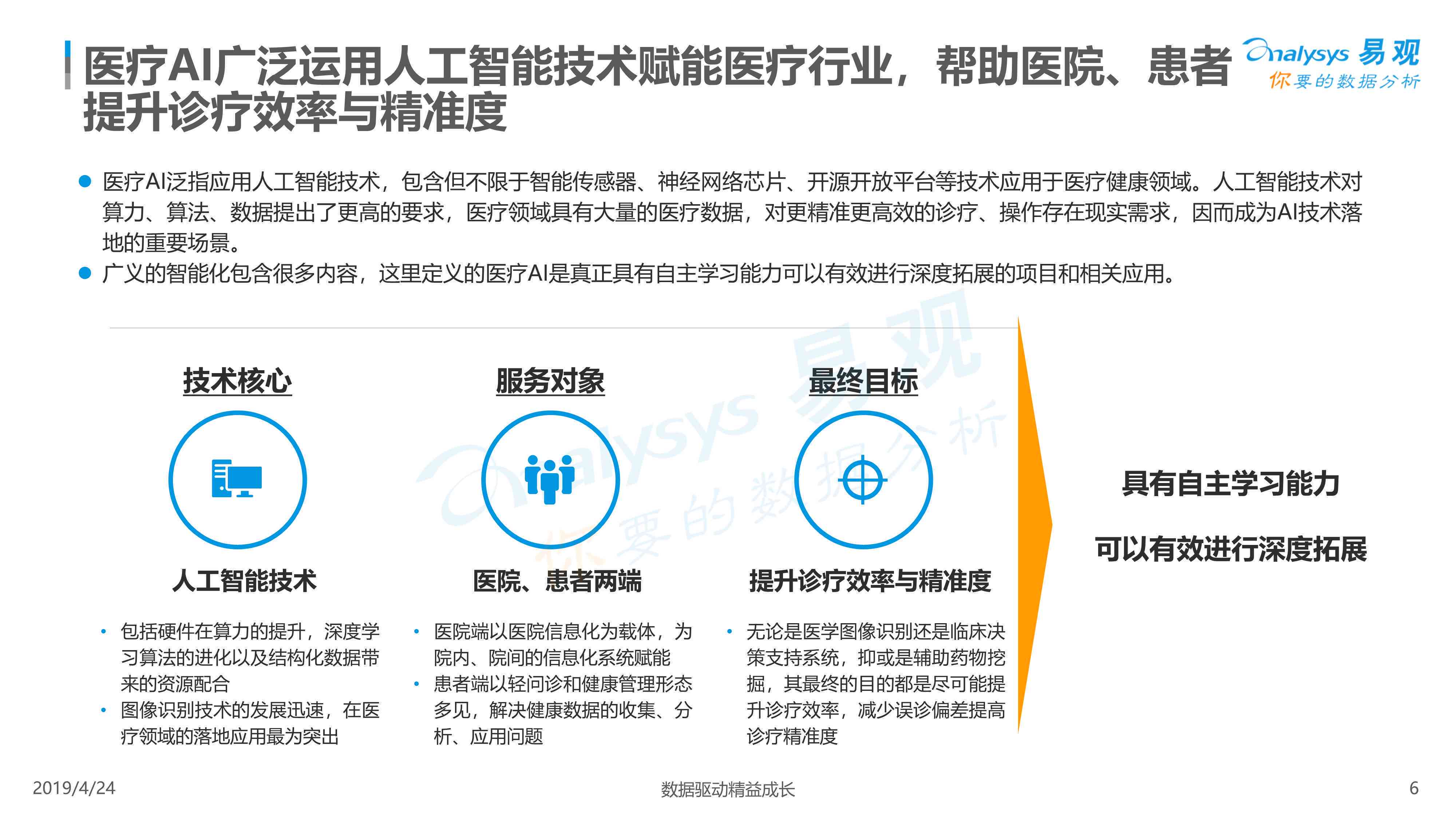 ai医疗行业痛点分析报告-ai医疗行业痛点分析报告怎么写