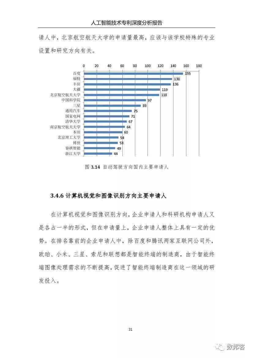 ai技术研究课题开题报告-ai技术研究课题开题报告范文