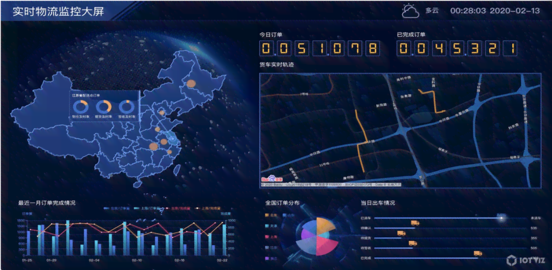 火山AI智能创作云操作-火山ai智能创作云操作平台