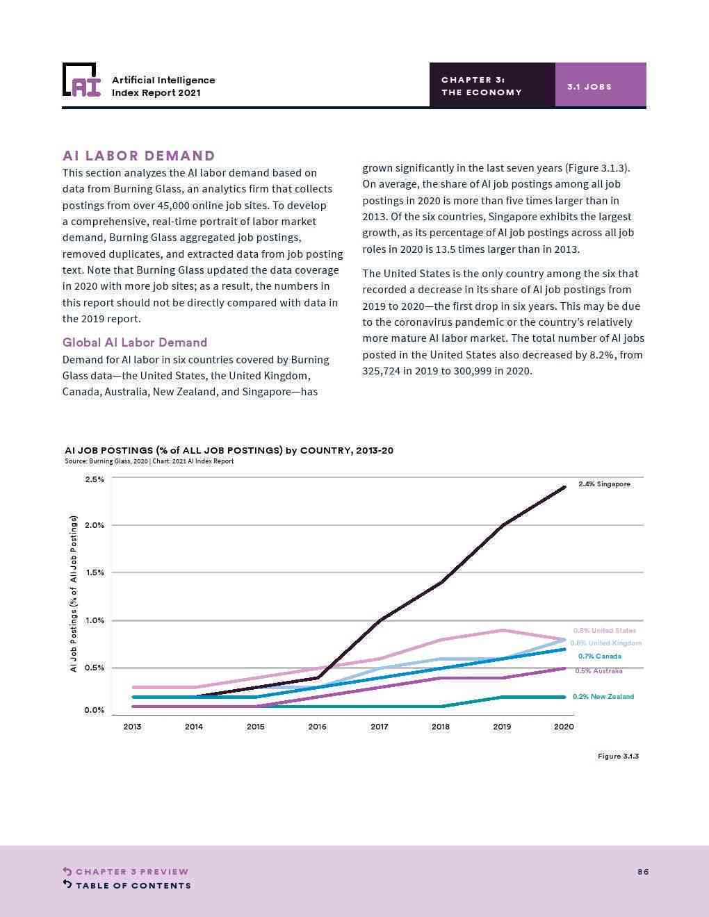 斯坦福ai报告-斯坦福AI报告2024