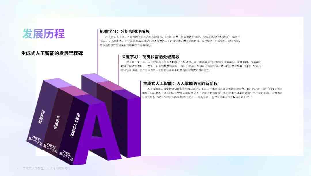 ai自动生成工作报告