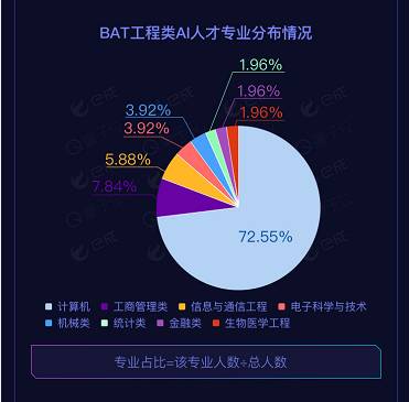 ai自媒体创作者的盈利模式-ai自媒体创作者的盈利模式有哪些