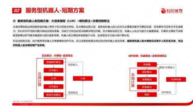 境外电商ai生成文案软件