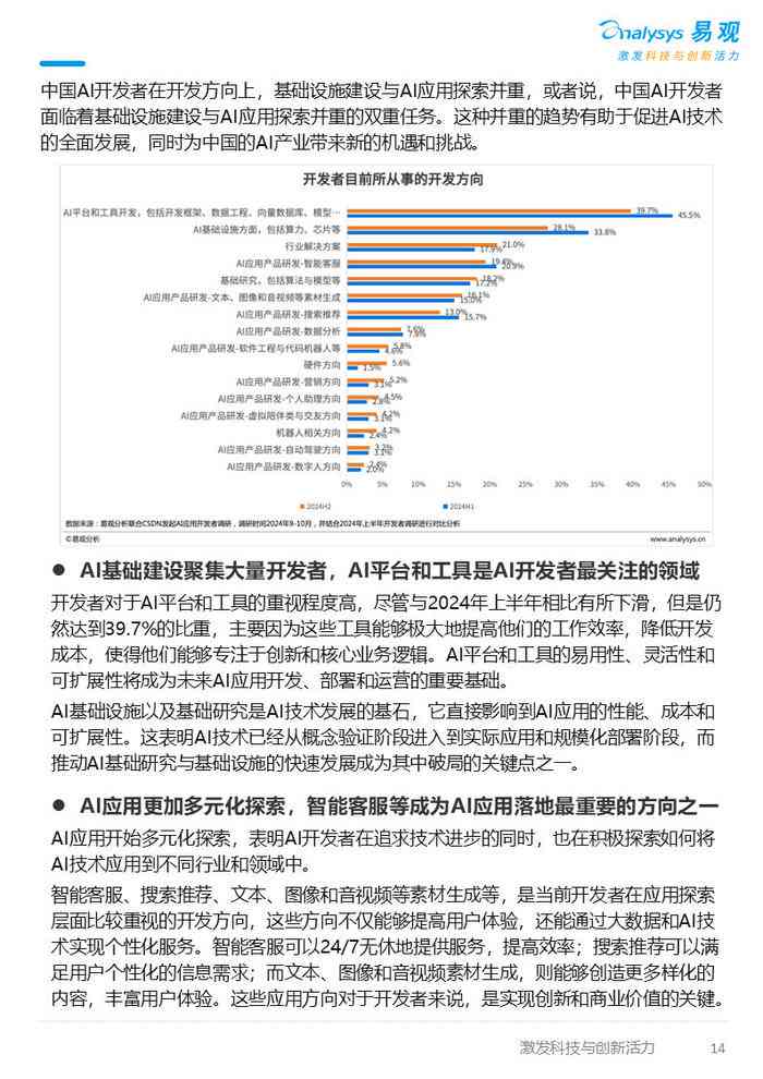 ai年总结报告