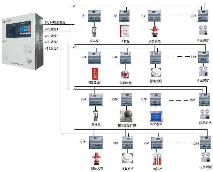 ai语音识别控制系统实训报告