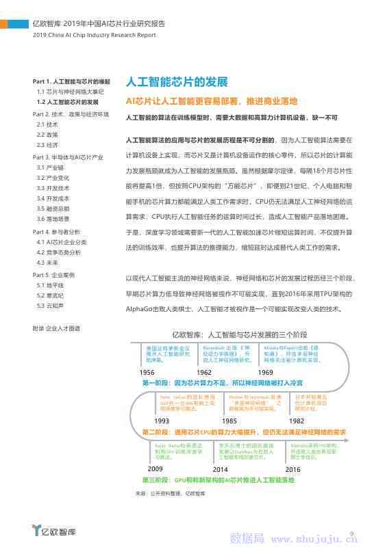 如何用ai写研究报告