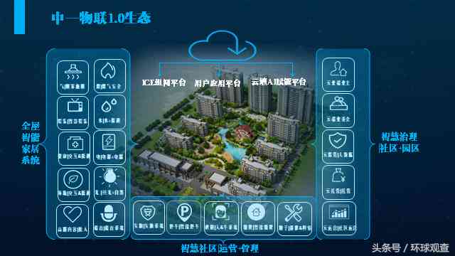 头条大部分是ai写作吗