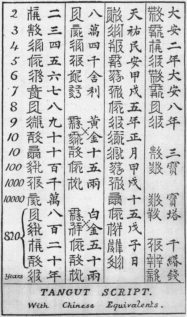 鉴定ai文案