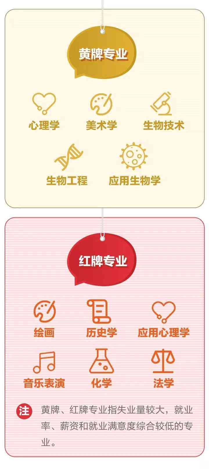 ai绘画创作收益怎么样-ai绘画创作收益怎么样啊