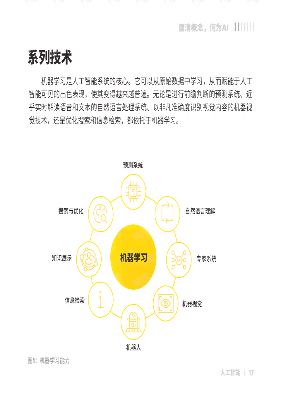 ai脚本教程指南pdf