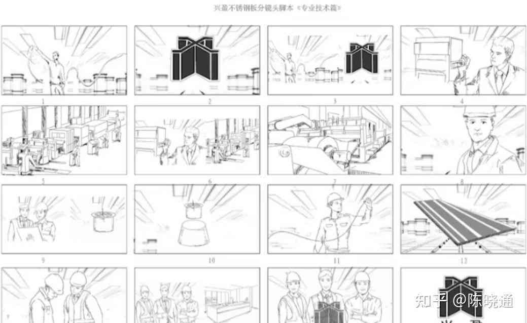 ai分镜脚本工具怎么用