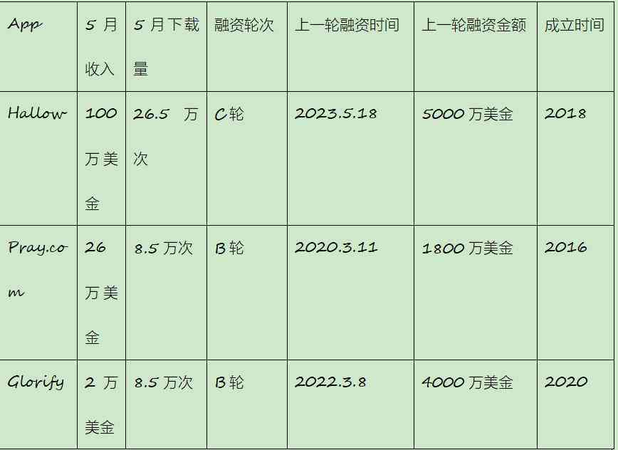 ai网文写作到了什么程度-ai网文写作到了什么程度可以写