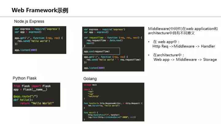ai文案编辑是什么-ai文案编辑是什么意思