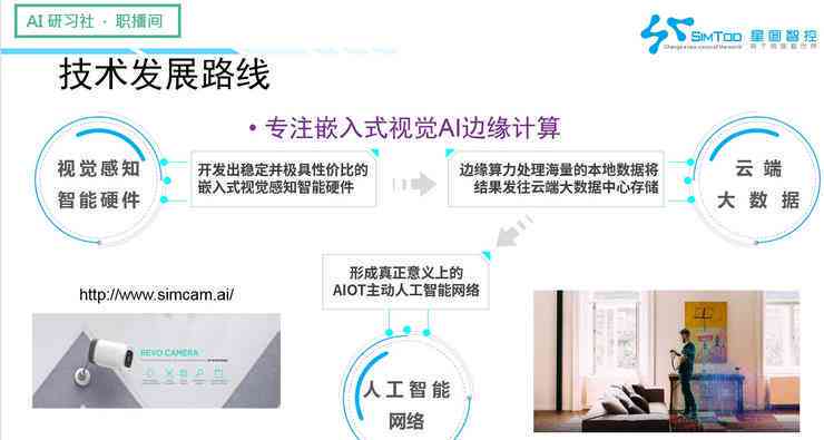 家纺店ai口播文案怎么写