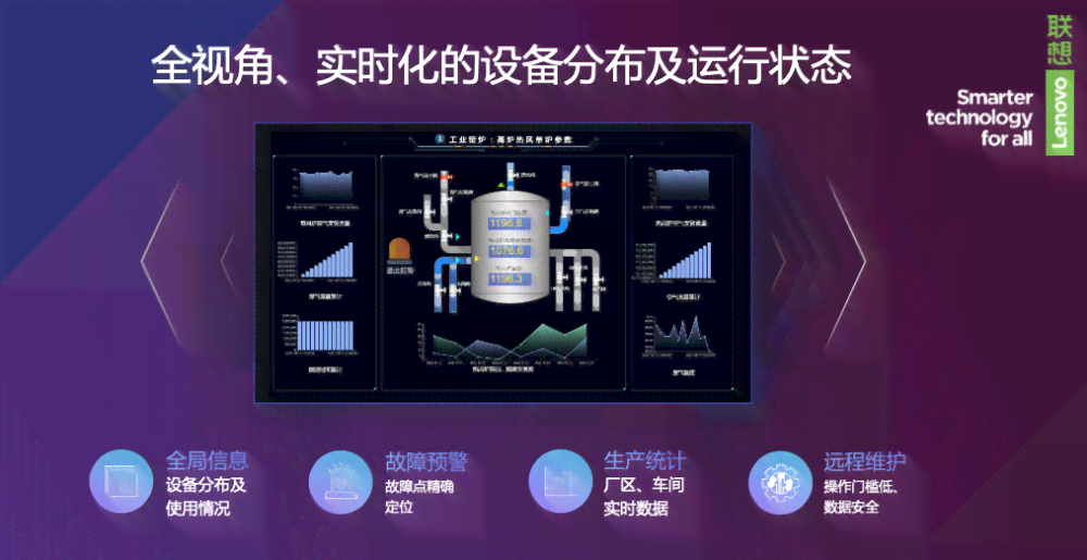 装饰ai监控文案-装饰ai监控文案怎么写