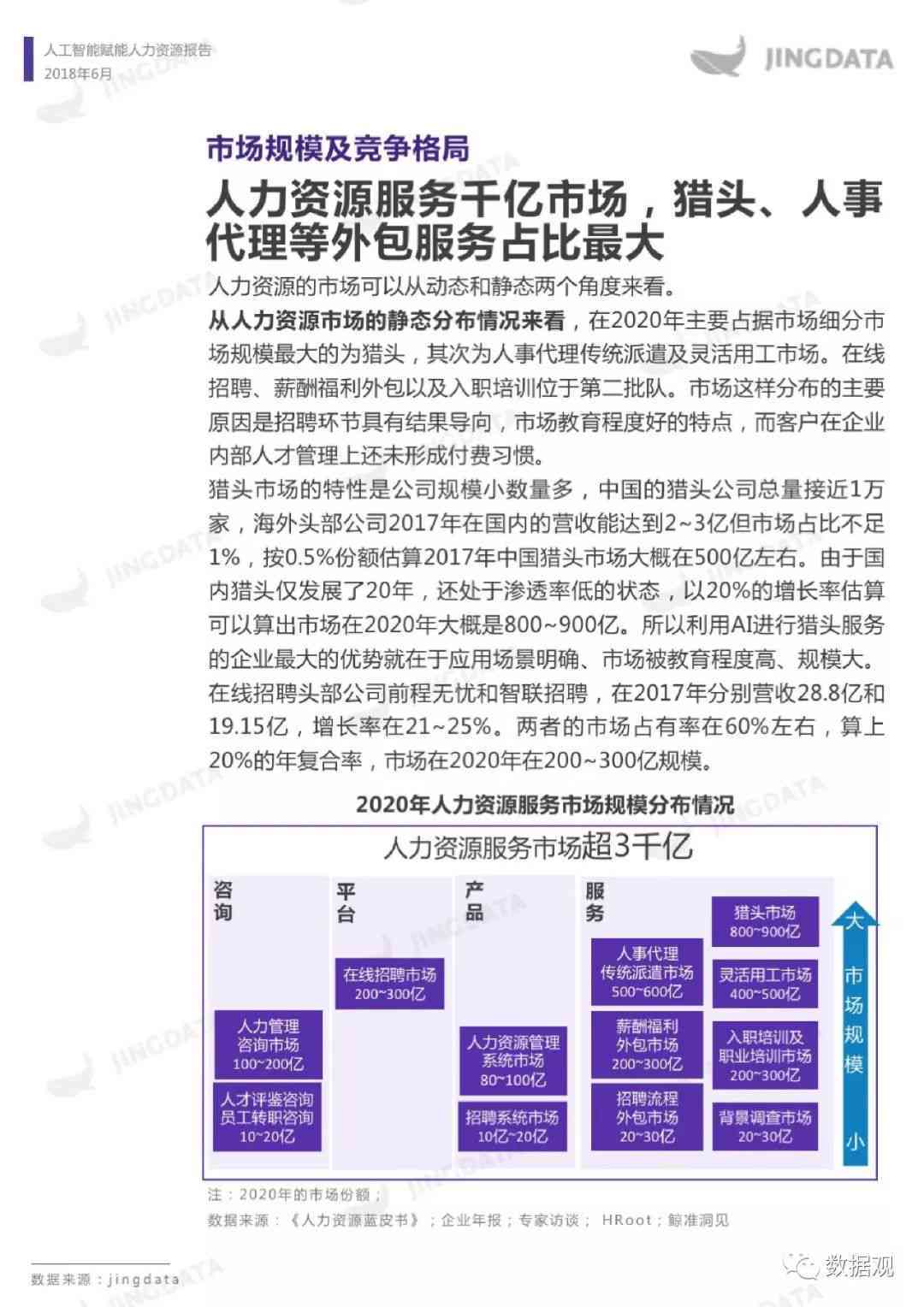 中观ai人力报告