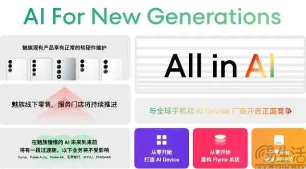 知乎的ai辅助创作提示