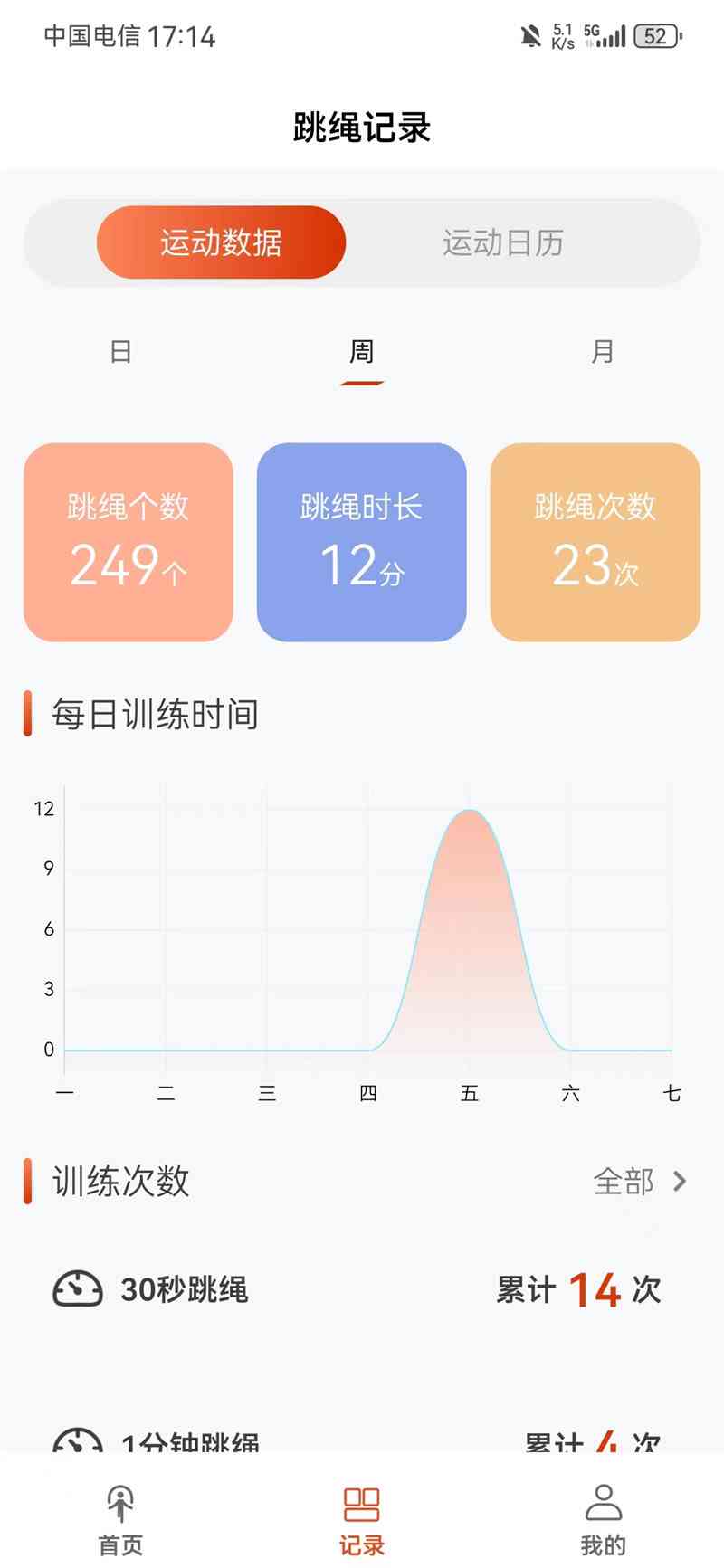 天天跳绳的ai健身报告在哪