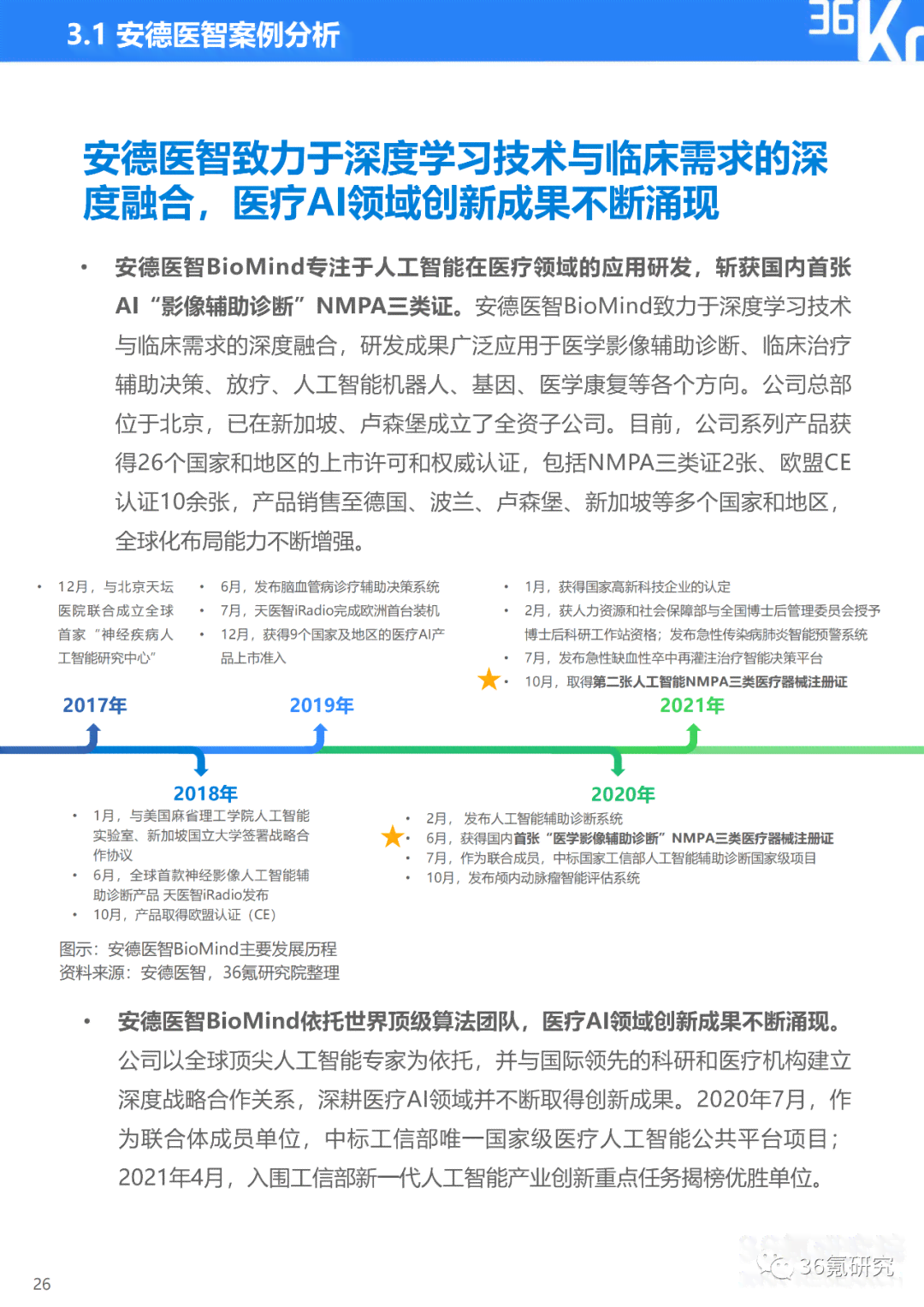 天天跳绳的ai健身报告在哪