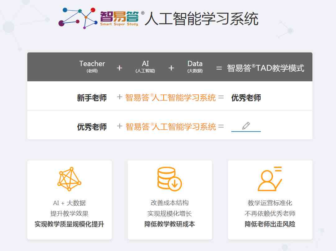 酷培ai如何看测评报告