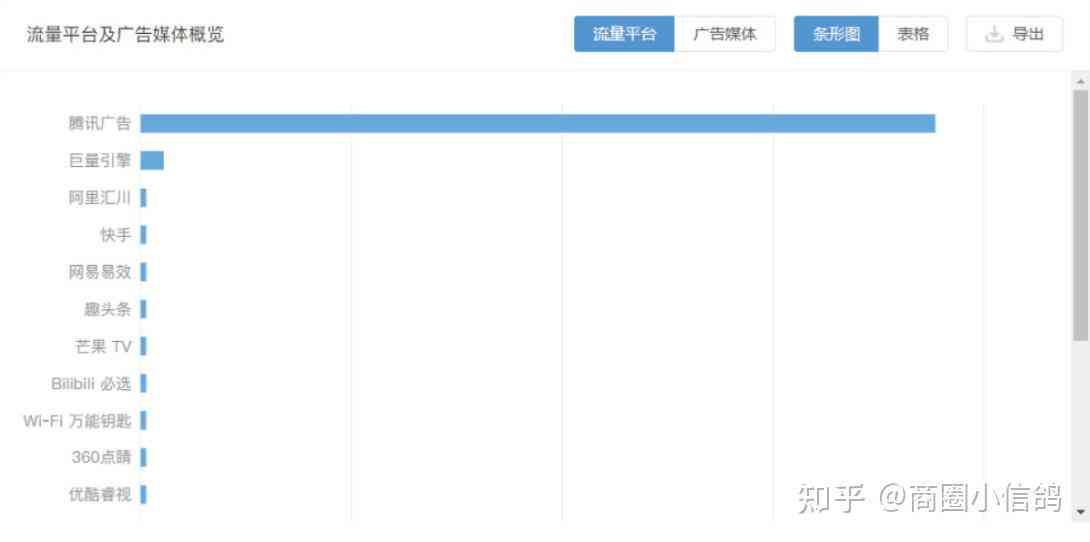 ai信息流广告脚本怎么写-ai信息流广告脚本怎么写的