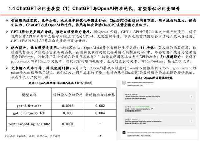 ai文案脚本关键词是什么-ai文案脚本关键词是什么