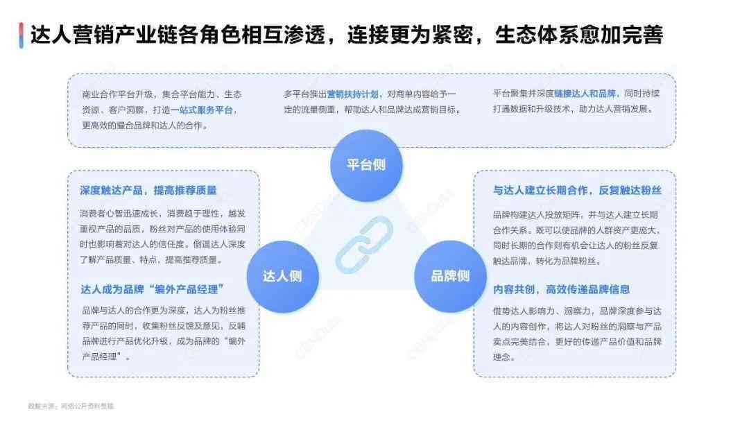 百度创作者ai-百度创作者app下载官网