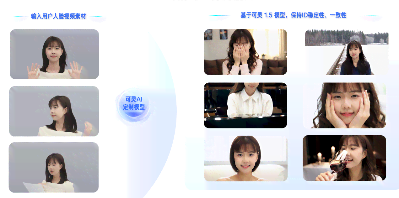 ai原创作品人脸