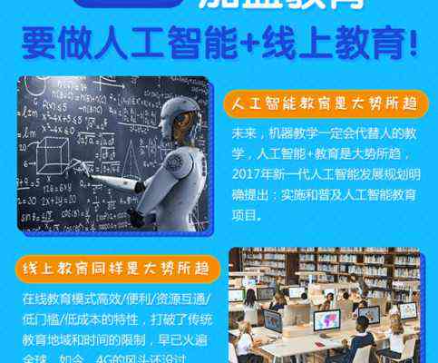 ai智能提分学机文案