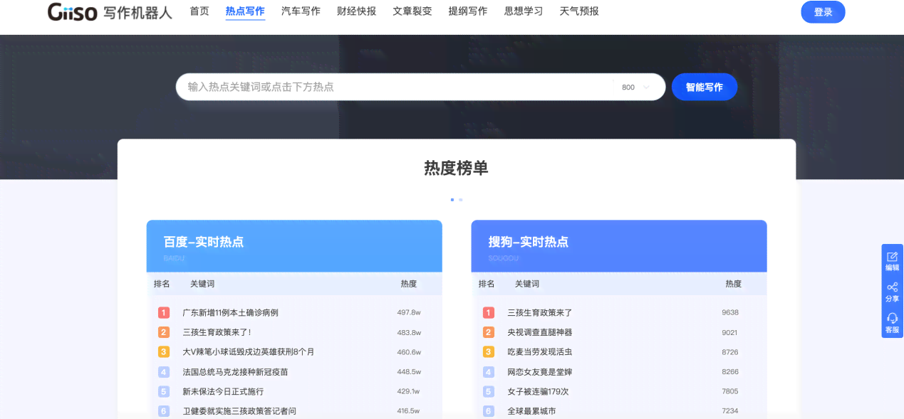 ai智创作文小程序